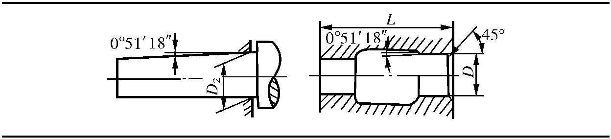 4. 1:30刀具圓錐